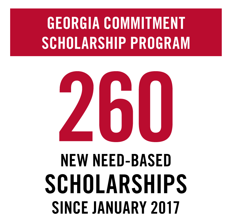 Georgia Commitment Scholarship Program — 260 new need-based scholarships created since January 2017